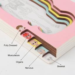 Montessori_inspired_Wooden_Puzzle_My_Body._STEM_Learning_wooden-my-body-puzzle-2