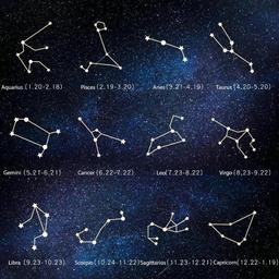 Customised_Constellation_Embroidery_Towel_Personalised_Birthday_Gift_approx_2week_delivery_customised-constellation-