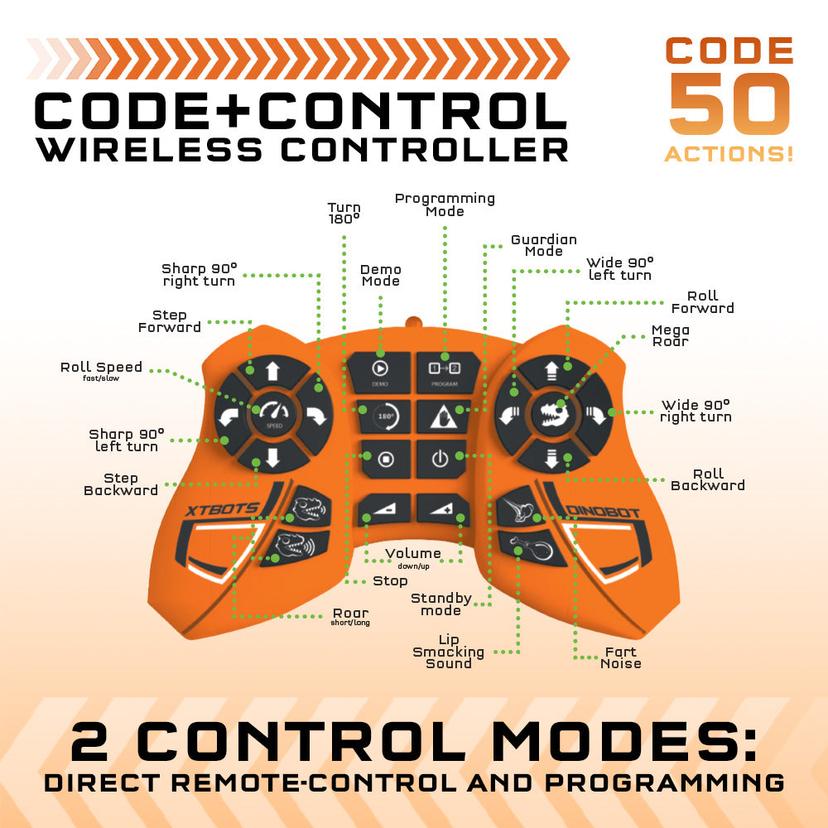 Thames &amp; Kosmos Code+Control 恐龍機械人：REX