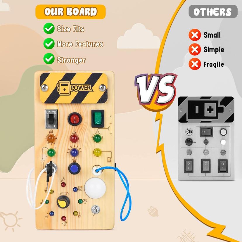 Montessori_LED_Busy_Board_-_Perfect_Travel_Toy_&_Ideal_Gift_for_Toddler_busy-board-travel-toy-2