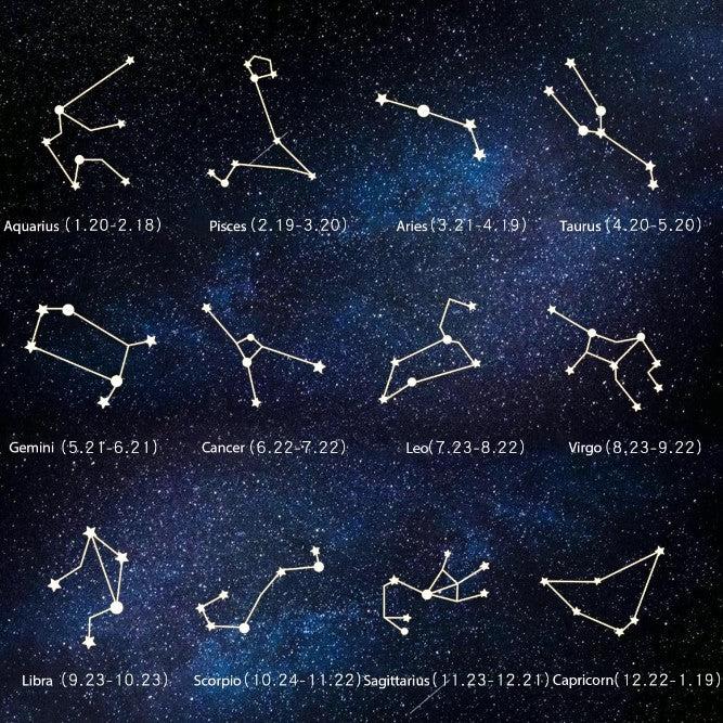 Customised_Constellation_Embroidery_Towel_Personalised_Birthday_Gift_approx_2week_delivery_customised-constellation-