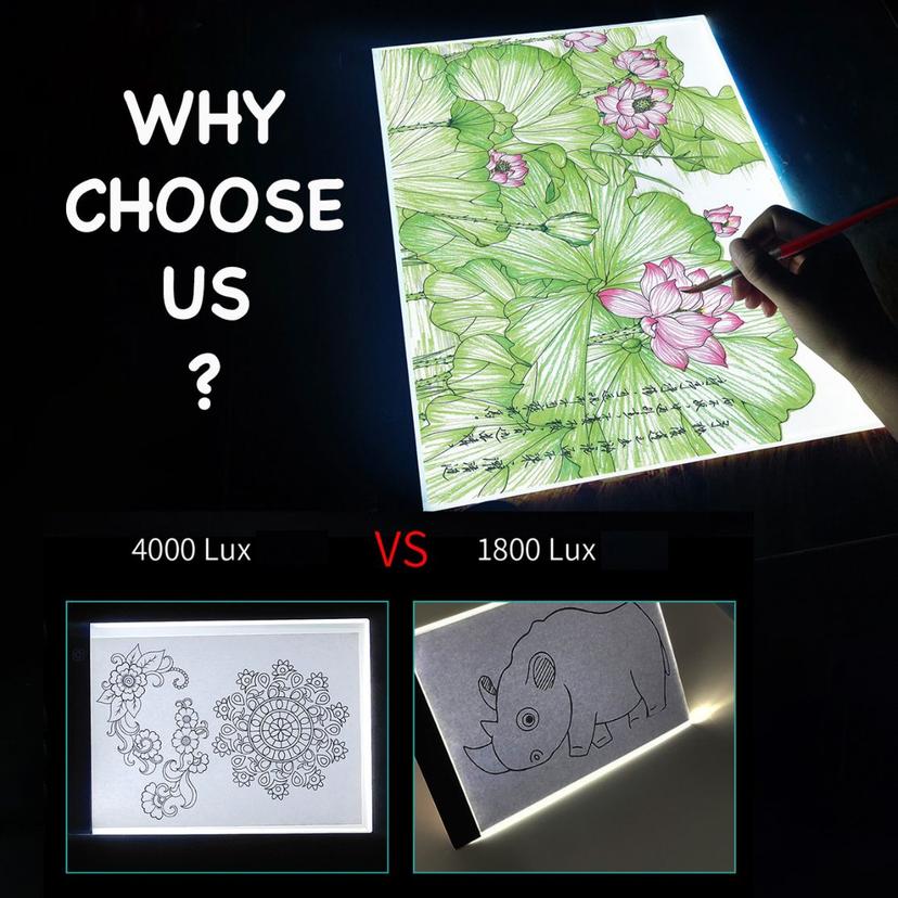 A4A3_LED_Light_Board_Pad_USB_charging,_4000_Lux_Brightness_led-board-1